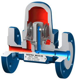 Gestra steam trap with thermostatic capsule (MK25/2,MK25/2S,MK35/2S,MK35/2S3)